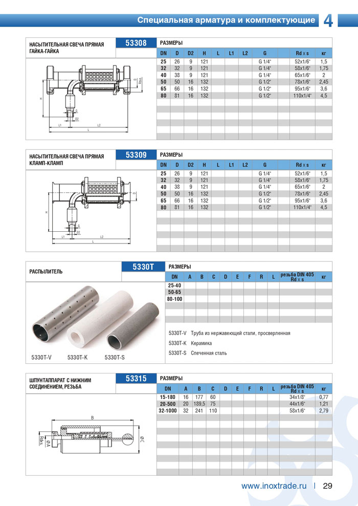 Специальная арматура и комплектующие Инокстрейд 29